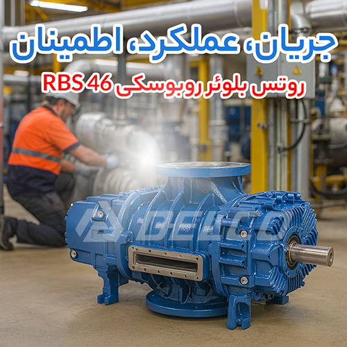 روتس بلوئر روبوسکی RBS 46